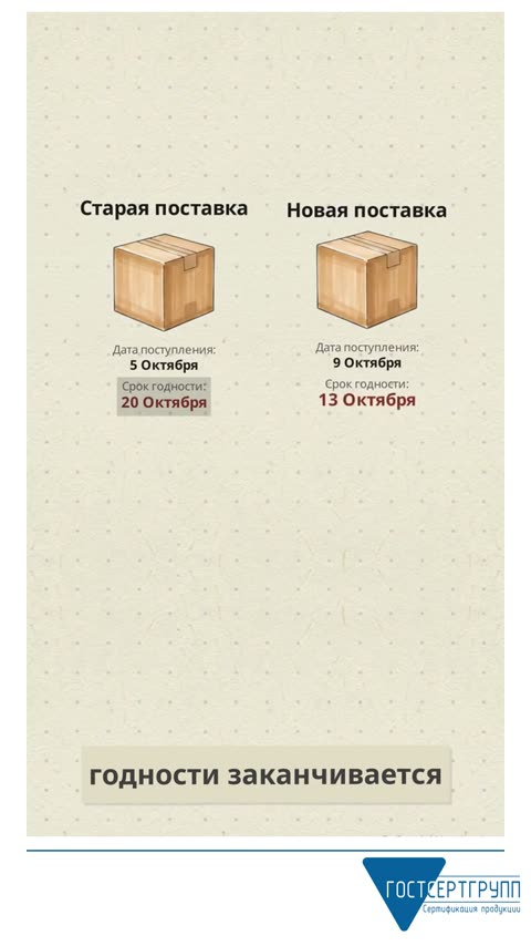 Кадр из ролика «Что использовать первым: дата поставки или срок годности»